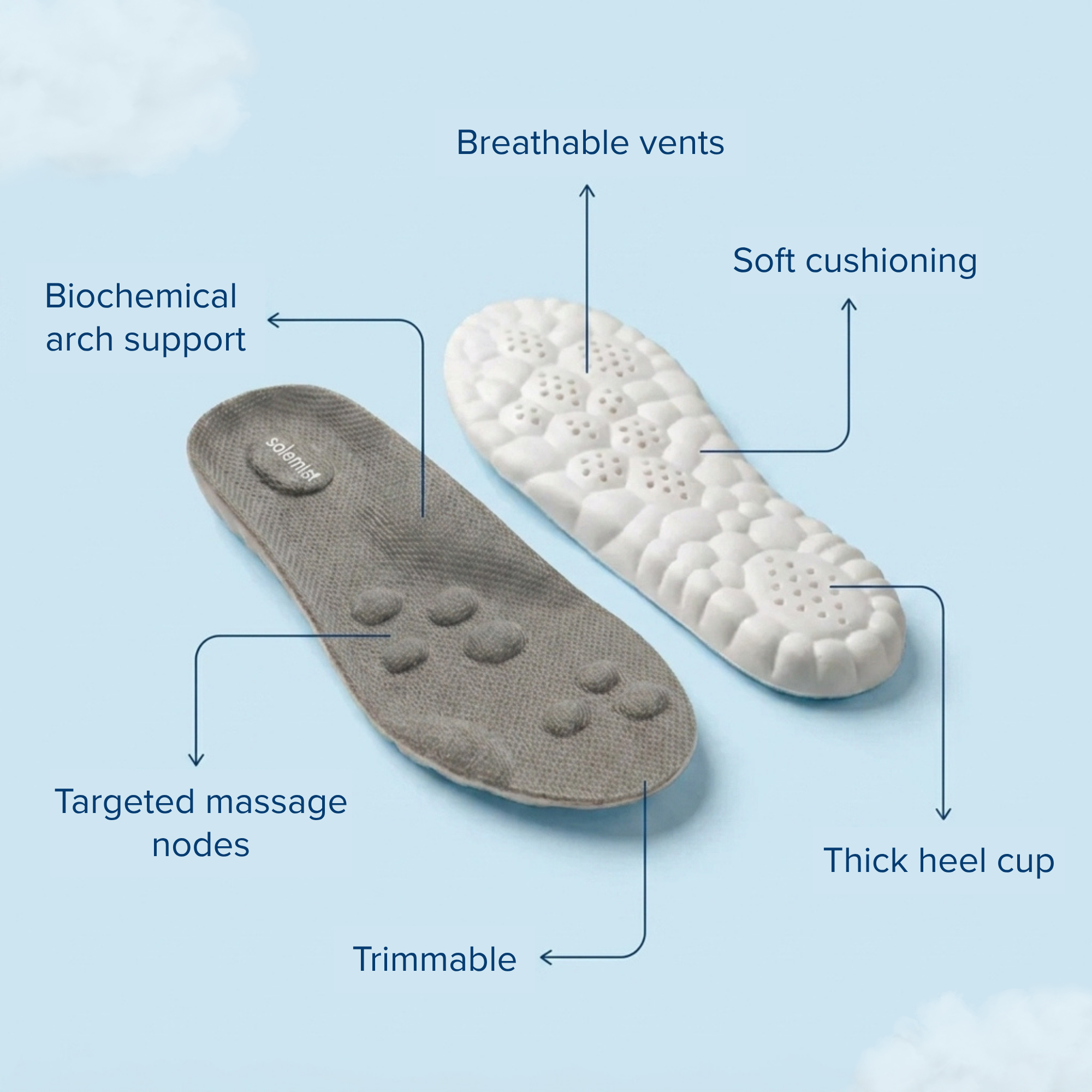 Massage Insoles