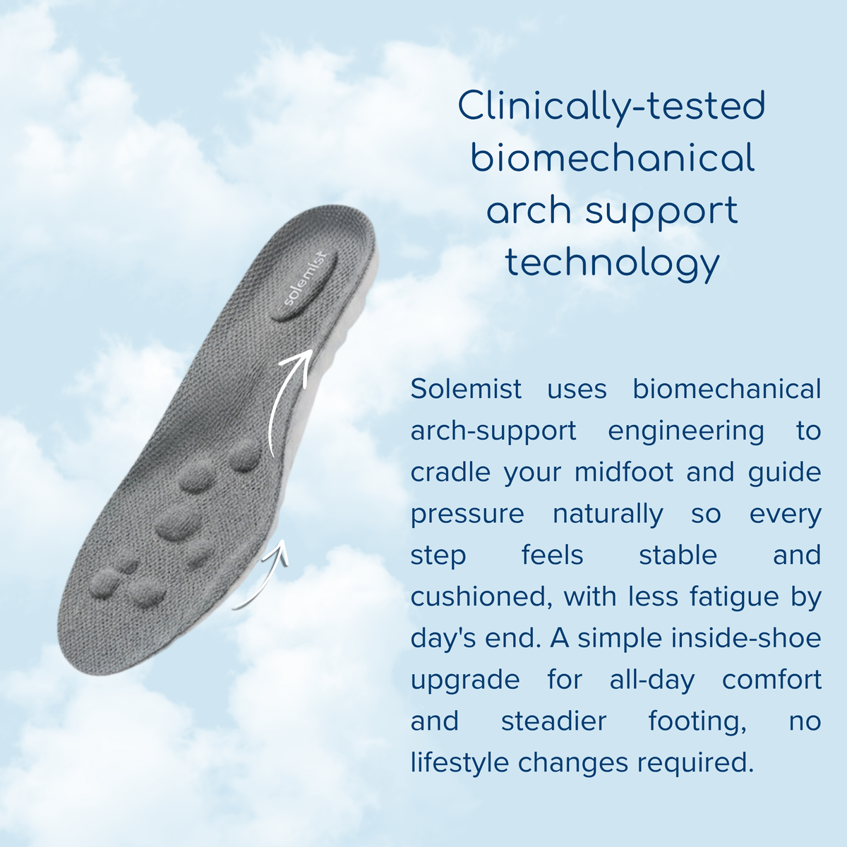 Massage Insoles